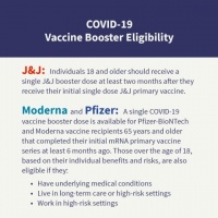 COVID-19 vaccine booster eligibility (Graphic: Business Wire)