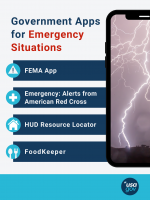 (BPRW) Four Government Apps for Times of Emergency